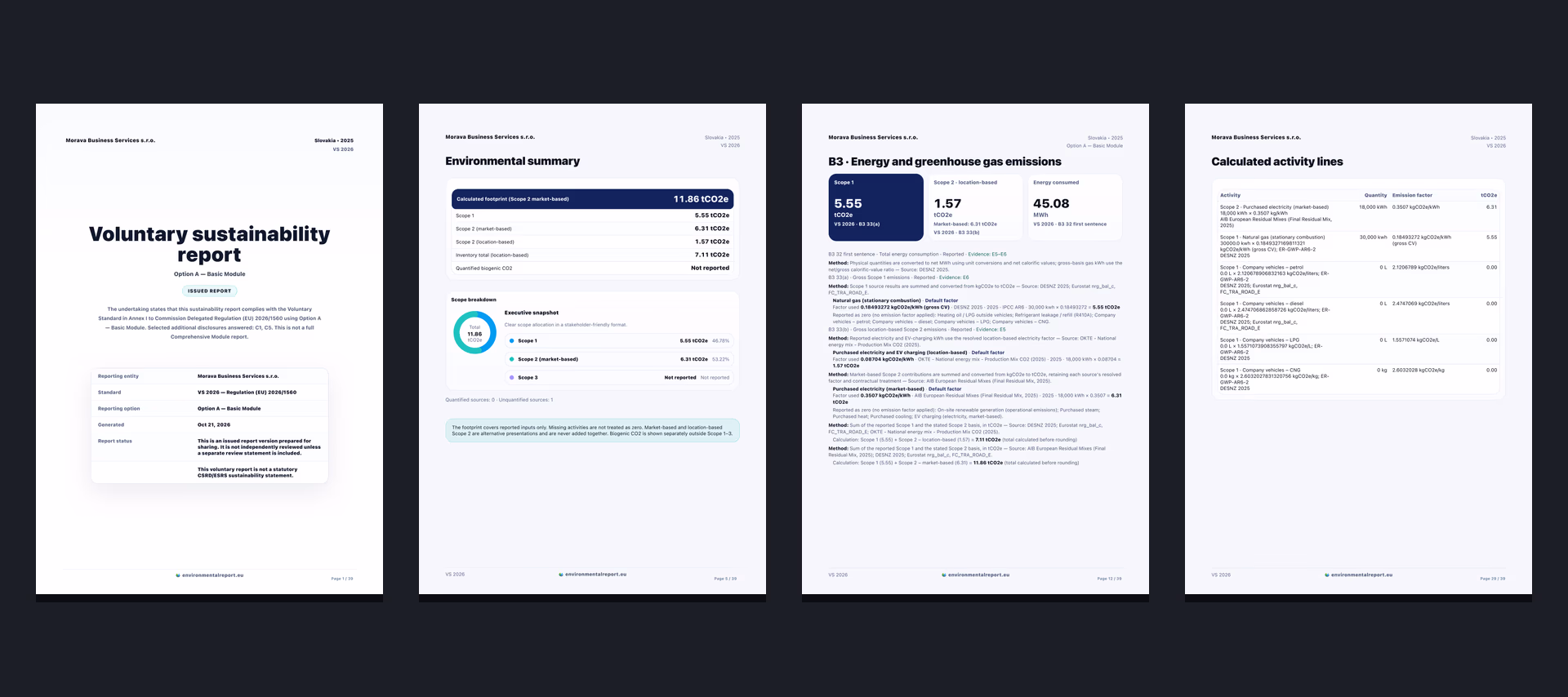 Quatre pages d’un rapport VSME préparé dans l’application EnvironmentalReport pour une entreprise de démonstration